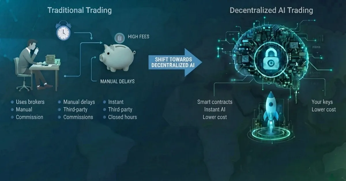Decentralised AI Platforms