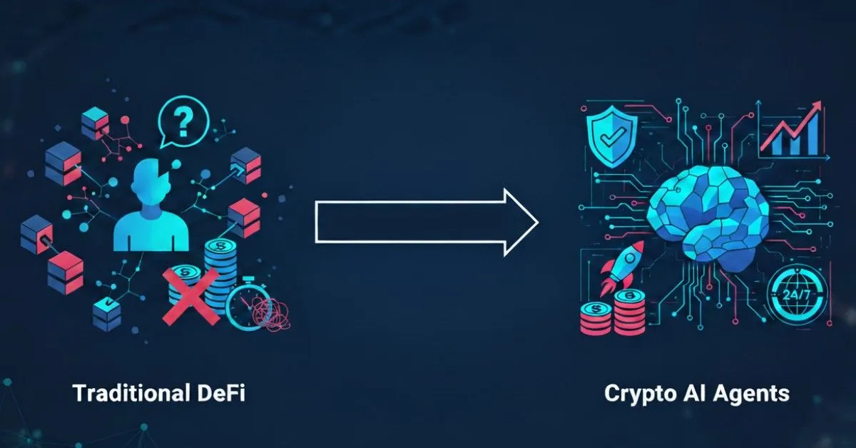 Crypto AI Agents