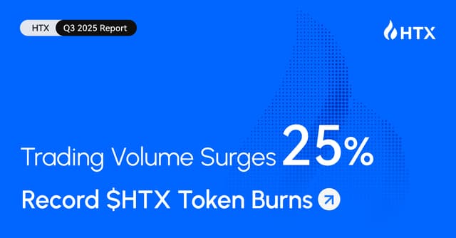 HTX Releases 2025 Q3 Report: Trading Volume Surges 25%, $HTX Burn Hits Record High | Currency News | Financial and Business News | Markets Insider