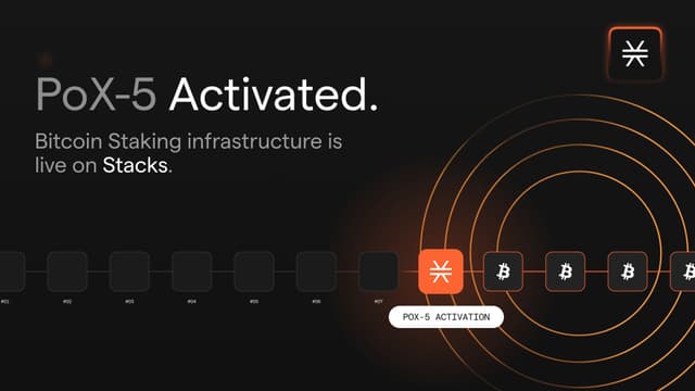 Stacks Successfully Activates PoX-5, Laying the Foundation for Bitcoin Staking | Currency News | Financial and Business News | Markets Insider