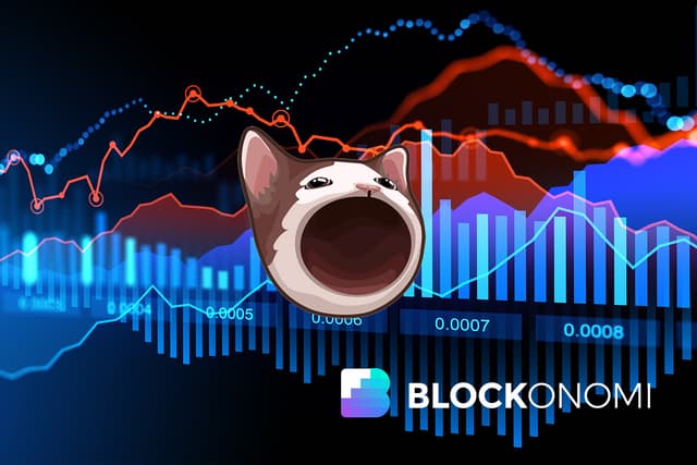 Why Solana Memecoin POPCAT Price Is Dumping - Blockonomi