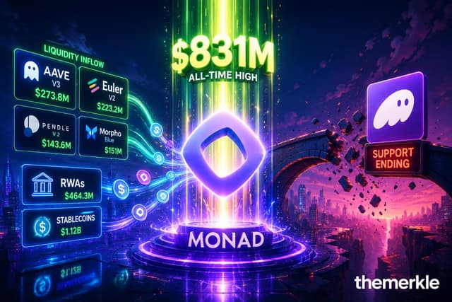 Monad Just Hit $831 Million TVL All-Time High After Phantom Ends Platform Support | NullTX