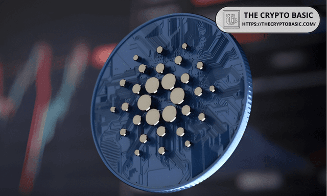 Cardano: OKX Launches 5 Million Midnight Token Airdrop for European Users