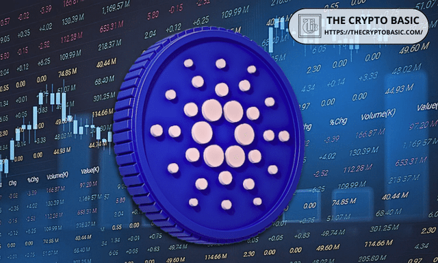 Midnight Foundation Reopens Glacier Drop Redemption Portal for Cardano Users